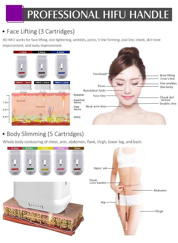 Hot Sale 4D Hifu Stretch Marks Removal Face Lifting Body Slimming RF Micro-Needle Beauty Machine